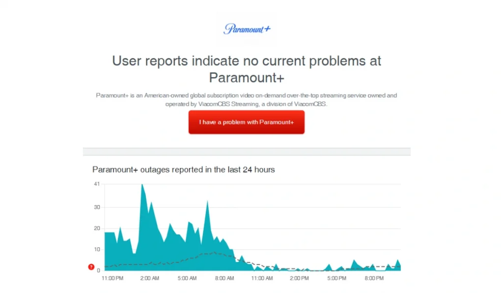 Check Paramount Plus Server Status